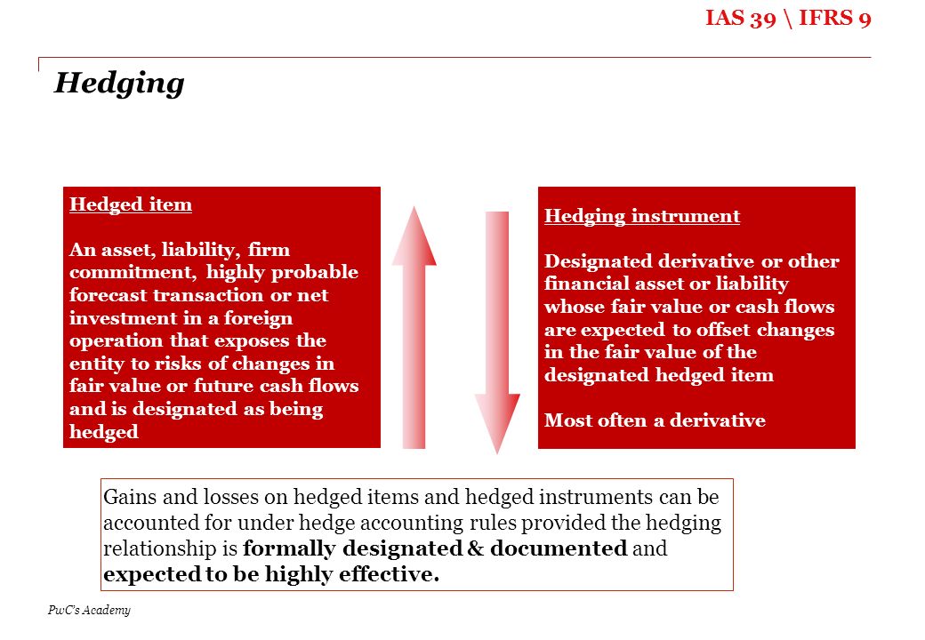 Kpmg ifrs 9 hedging forex Kpmg ifrs 9 hedging forex galibier carbon sports betting